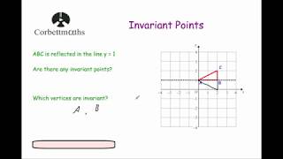 Invariant Points  Corbettmaths [upl. by Auhso]