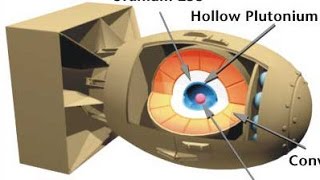 HOW IT WORKS The Atomic Bomb [upl. by Notlaw]