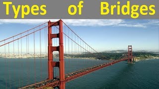 Types of Bridges [upl. by Topping]