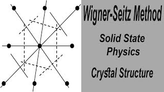 Wigner Seitz Primitive Cell Complete Explanation With Examples [upl. by English894]