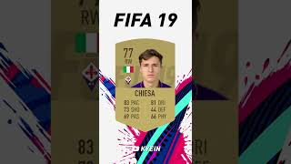 Federico Chiesa  FIFA Evolution FIFA 17  FIFA 22 [upl. by Eilsew]