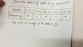 Arithmetic Mean Missing Frequencies [upl. by Nedak201]