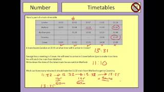 Train and Bus Timetables [upl. by Eetsud]