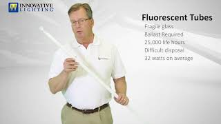 LED vs Fluorescent Tubes [upl. by Uyerta]