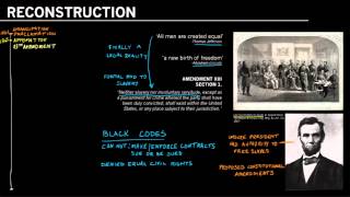 The Reconstruction Amendments Overview and 13th Amendment [upl. by Enamart]