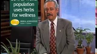 The Science behind GNLD 3  Herbals [upl. by Dearborn]