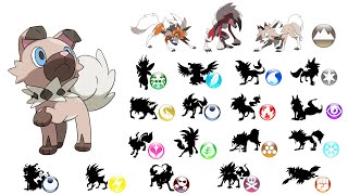 All 18 Type Lycanroc  Future Pokemon Evolution [upl. by Marcie]