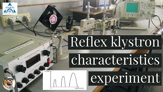 Reflex klystron characteristics experiment [upl. by Nitsuga]