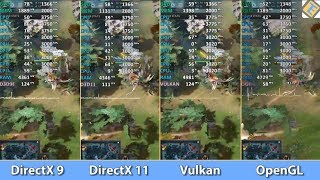 DOTA 2 AMD  DirectX 9 vs DirectX 11 vs Vulkan vs OpenGL  Whats the best API for AMD [upl. by Ahseral]