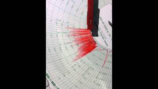 Reading barton charts [upl. by Lehcin]