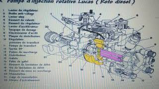 Pompe dinjection rotative lucas [upl. by Anina]