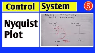 Nyquist plot in control system [upl. by Enelcaj]