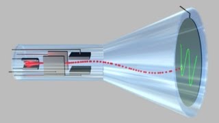 541  Cathoderay tube of oscilloscope [upl. by Helmut383]