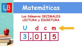 Los Números DECIMALES LECTURA y ESCRITURA ✔👩‍🏫 PRIMARIA [upl. by Cutty]