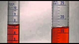 How to Read a Graduated Cylinder [upl. by Aibat]