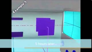 The Physicists Explain Cathode Ray Oscilloscopes [upl. by Anaya]