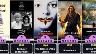 All time Oscar winning movies  Complete list of all movies that have won 2 or more Oscars [upl. by Puff]