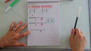 Videolezione MATEMATICA Le frazioni equivalenti [upl. by Geldens707]