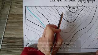 Comment réaliser un profil topographique par Mme RuaultDjerrab [upl. by Airb]