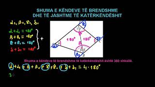 30 Matematika Klasa 8 Mesimi 30 Shuma e këndeve të brendshme dhe të jashtme të katërkëndëshit [upl. by Asselim]