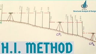 Height of Instrument Method in Levelling  HI Method Reduced Levels  Surveying [upl. by Remos]