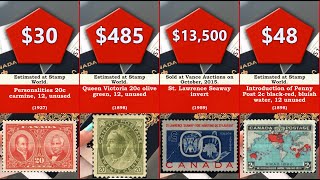 Most Valuable 70 Most Valuable Canadian Stamps [upl. by Mulligan920]