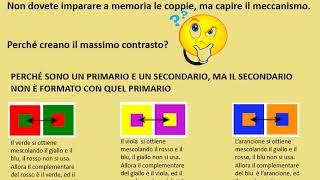 I COLORI COMPLEMENTARI [upl. by Mchail]