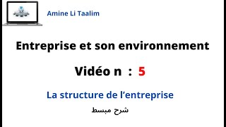 La structure de lentreprise Draija [upl. by Natie]