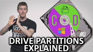 What are Drive Partitions [upl. by Eneryt]