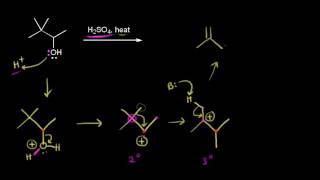 E1 mechanism carbocations and rearrangements [upl. by Zielsdorf]