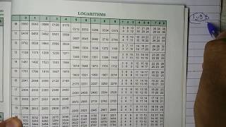 How to use log table [upl. by Atiuqahs]