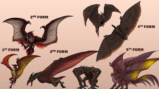 The 8 Forms Of Rodan  The Fire Demon [upl. by Ennaeirrac]