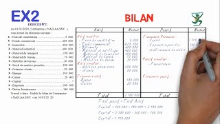 Bilan  Exercice 2 [upl. by Ultann]