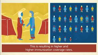 WHO Polio Eradication  Reaching Every Last Child Short version [upl. by Biddick579]