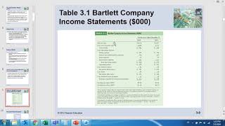 Principles of managerial finance  Financial Statements part 1 [upl. by Ennayr]