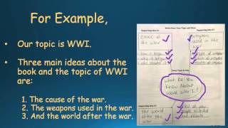 How to Write an Informative Essay [upl. by Tigram471]