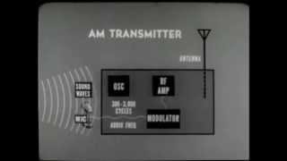 How AM and FM Works [upl. by Ydnew]