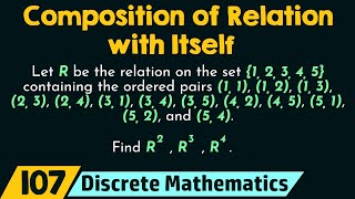 Composition of Relation with Itself [upl. by Aritak]