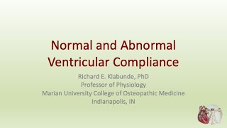 Ventricular compliance normal and abnormal [upl. by Ydorb412]