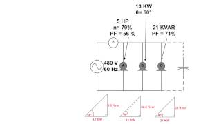 Power factor correction [upl. by Amhser]