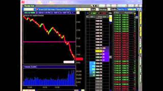 Stock Market Crash  Flash Crash May 6 2010 [upl. by Felt719]