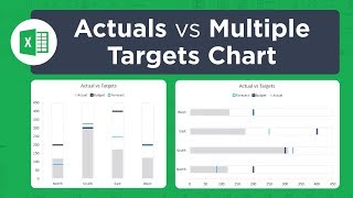 How To Create An Actual Vs Target Chart In Excel [upl. by Anialahs925]