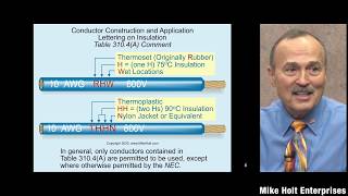 Conductor Insulation NEC 2020  3104 19min06sec [upl. by Emeline180]