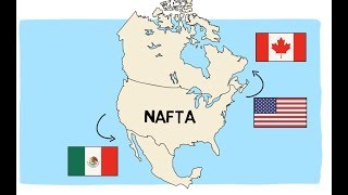 Understanding NAFTA [upl. by Pros]