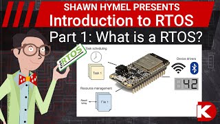 Introduction to RTOS Part 1  What is a RealTime Operating System RTOS  DigiKey Electronics [upl. by Brecher]