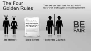 Prenuptial Agreements  The Basics [upl. by Neliac576]