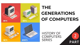 Generations of Computers [upl. by Nalro367]