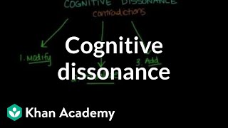 Cognitive dissonance  Behavior  MCAT  Khan Academy [upl. by Appleton]