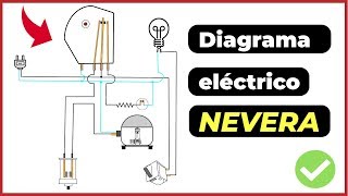 CÓMO LEER DIAGRAMA ELÉCTRICO DE REFRIGERADOR Para principiantes [upl. by Dleifyar926]