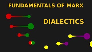 Fundamentals of Marx Dialectics [upl. by Takashi598]